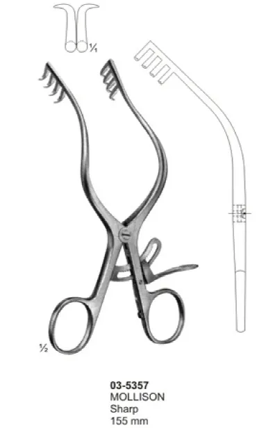 Self-Retaining Retractors